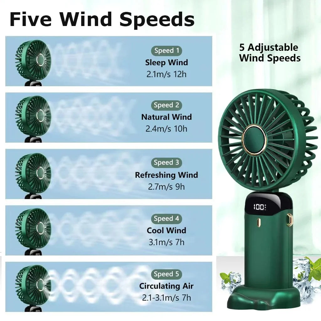 Foldable Type-C Rechargeable Handheld Fan