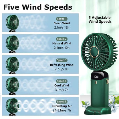 Foldable Type-C Rechargeable Handheld Fan